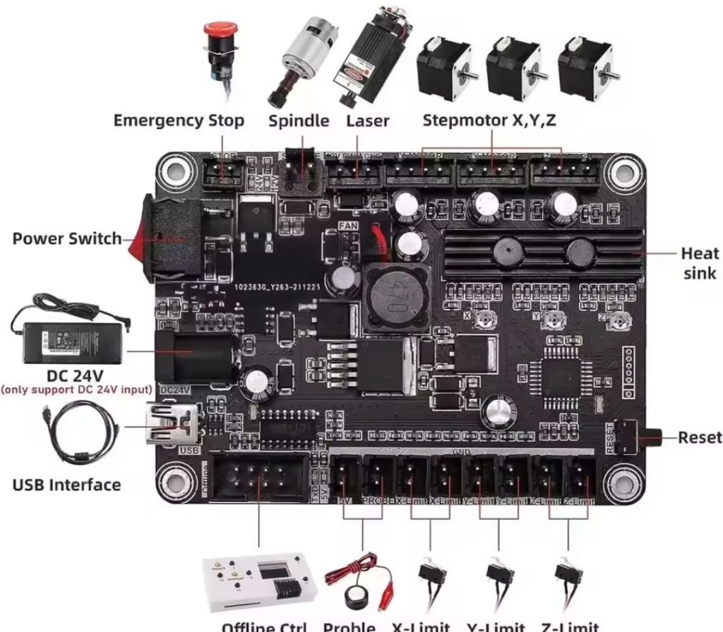 Placa controladora CNC multieje