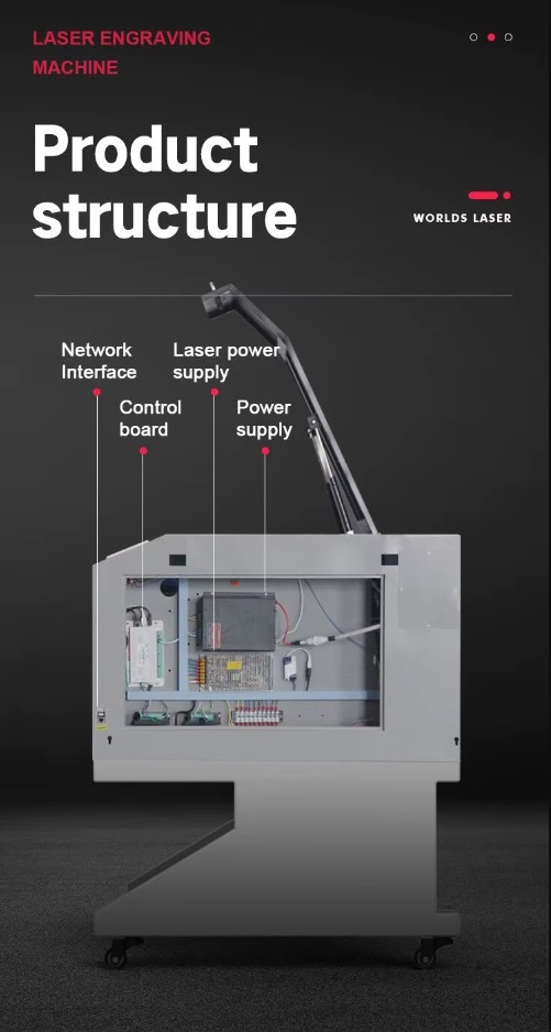 Componentes internos de la máquina láser CO2 modelo 6090